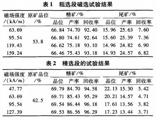 粗選段與精（jīng）選段試驗結果