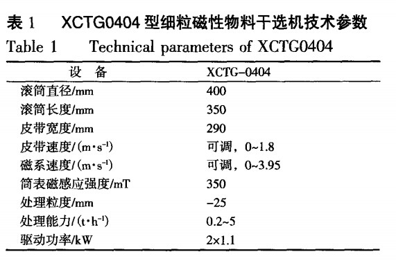 細粒磁（cí）性（xìng）物料幹選機技術參數