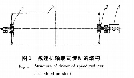 減速機（jī）軸裝式傳動的結構
