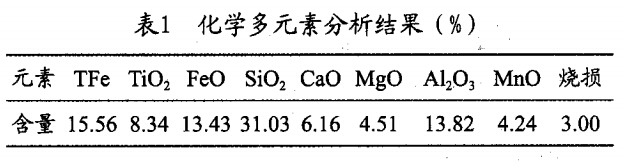 化（huà）學多元素分析結果