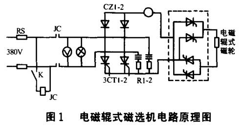 電磁輥（gǔn）式磁（cí）選機電路原理圖